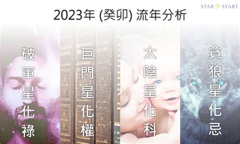 2023流年命宮|2023年，癸卯年，紫微斗數流年運勢分析